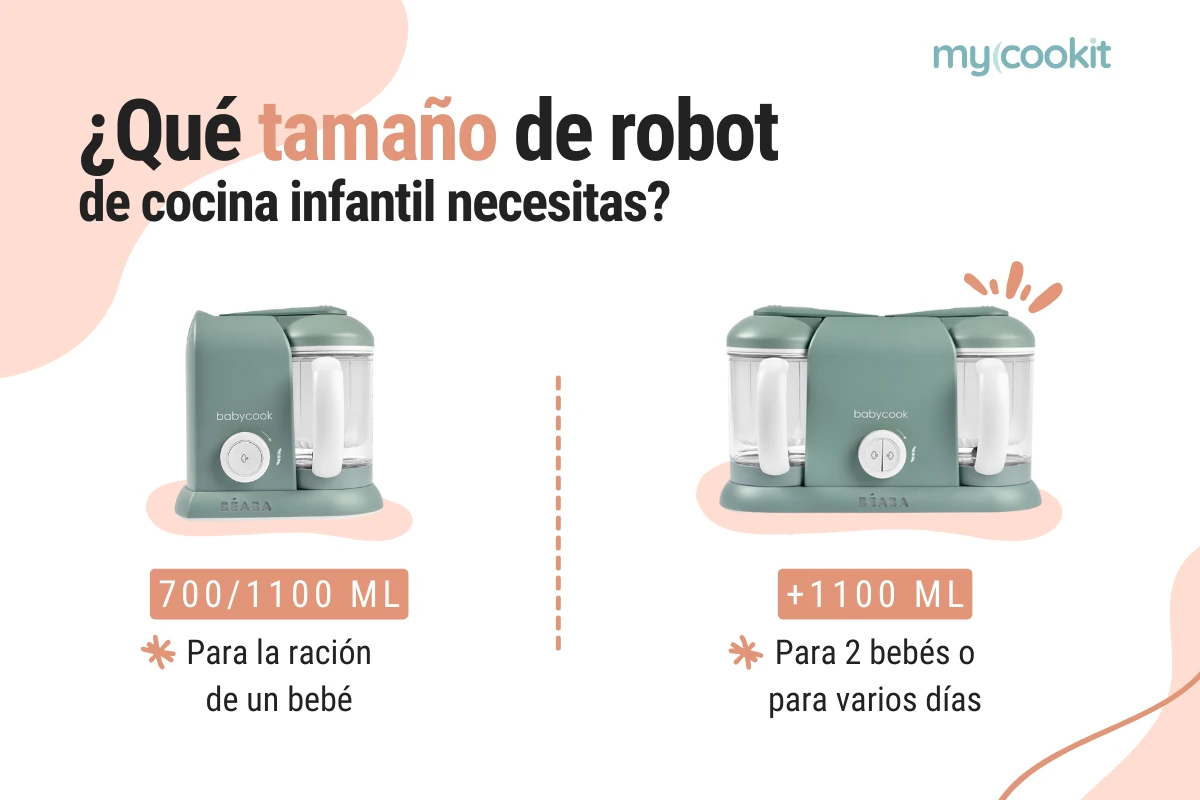 capacidad-robot-cocina-infantil