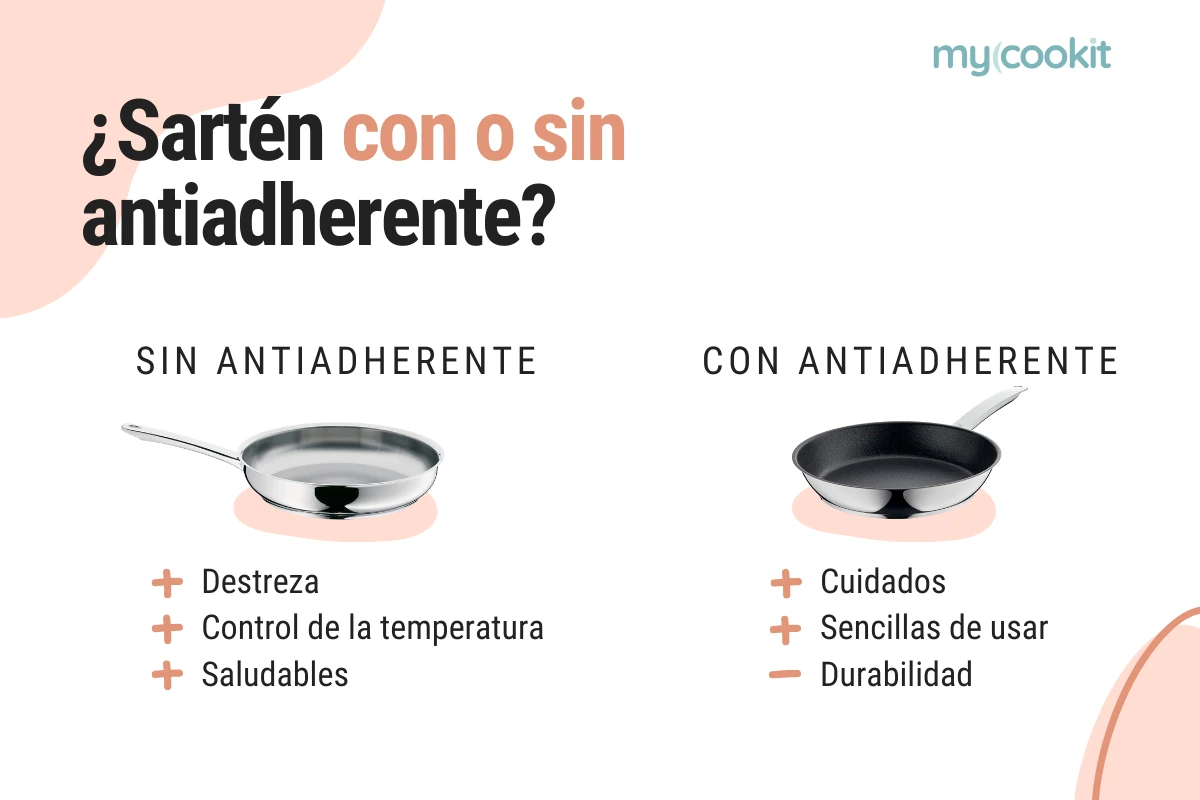 con-sin-antiadherente-sartenes