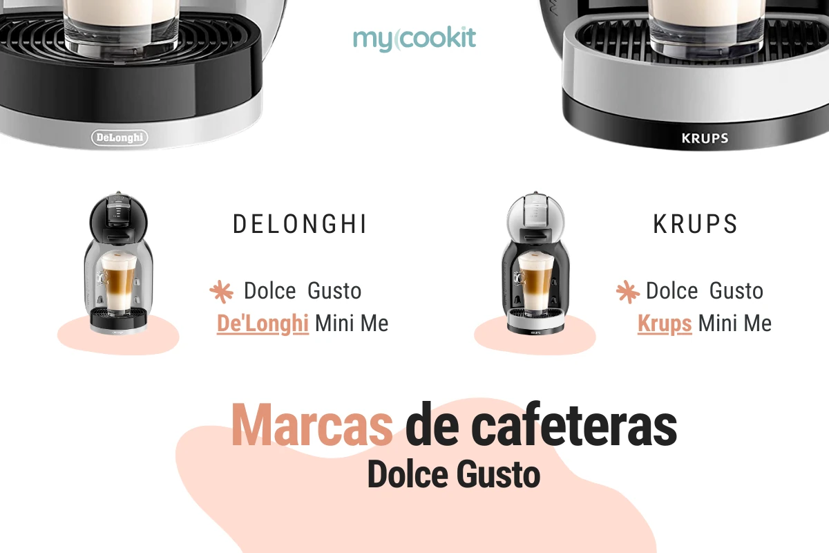 fabricantes-cafeteras-dolce-gusto