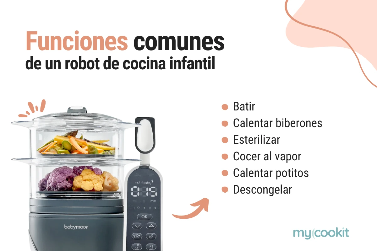 funciones-robot-cocina-infantil
