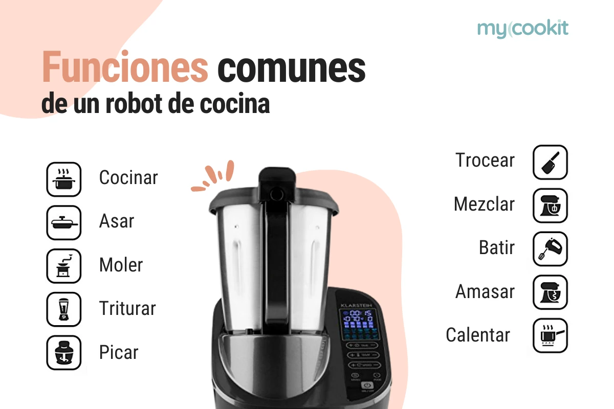 funciones-robot-cocina