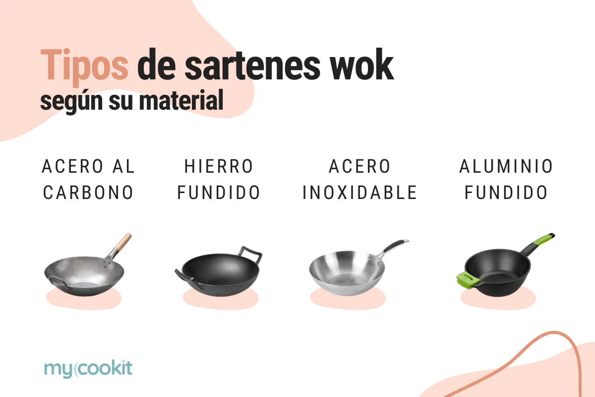 materiales-sartenes-wok