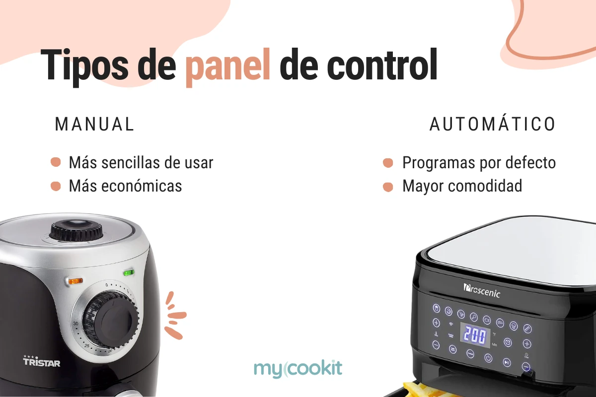 panel-control-freidoras-aire