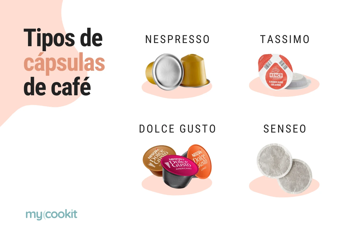 sistemas-cafetera-capsulas