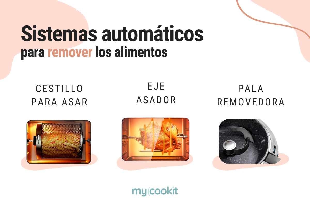 sistemas-giratorios-freidoras-aire