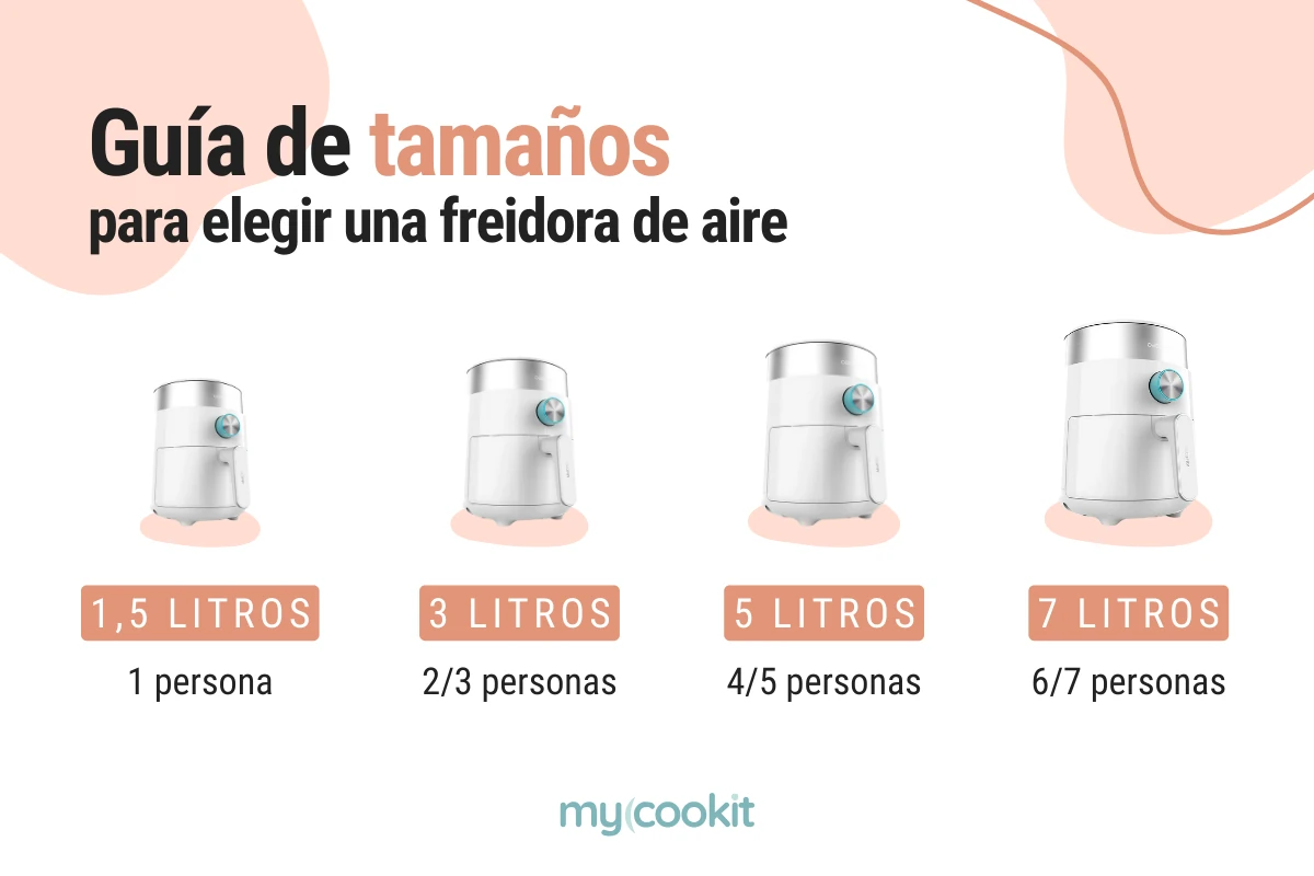 tamanos-freidoras-sin-aceite