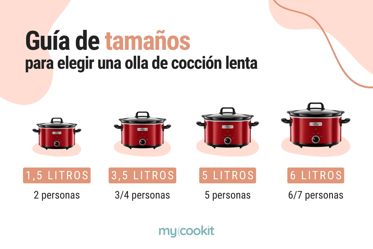 tamanos-ollas-coccion-lenta