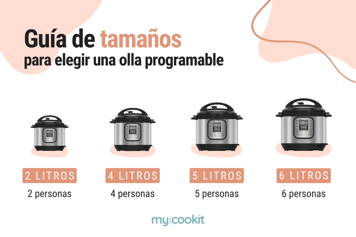 tamanos-ollas-programables
