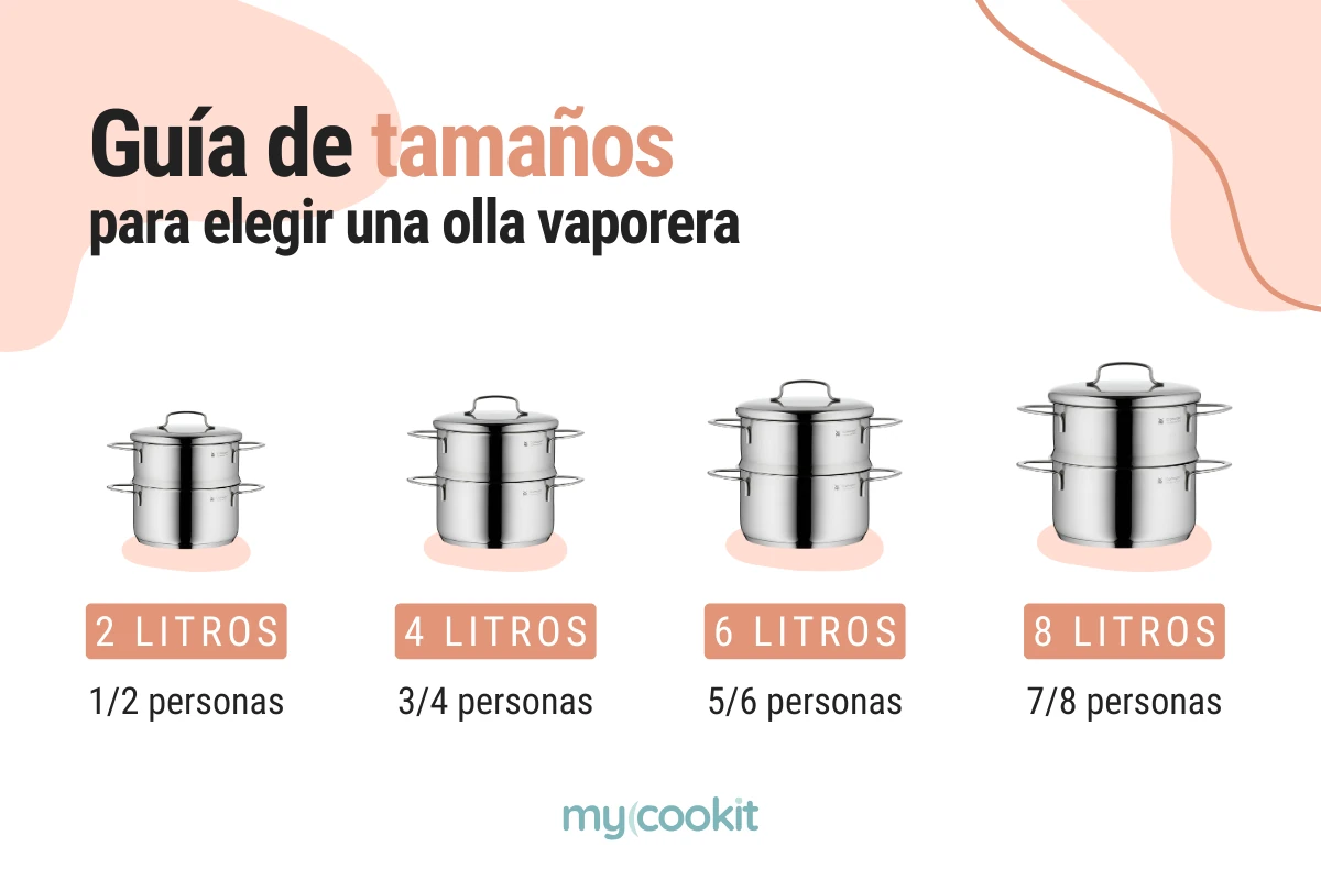 tamanos-ollas-vaporeras