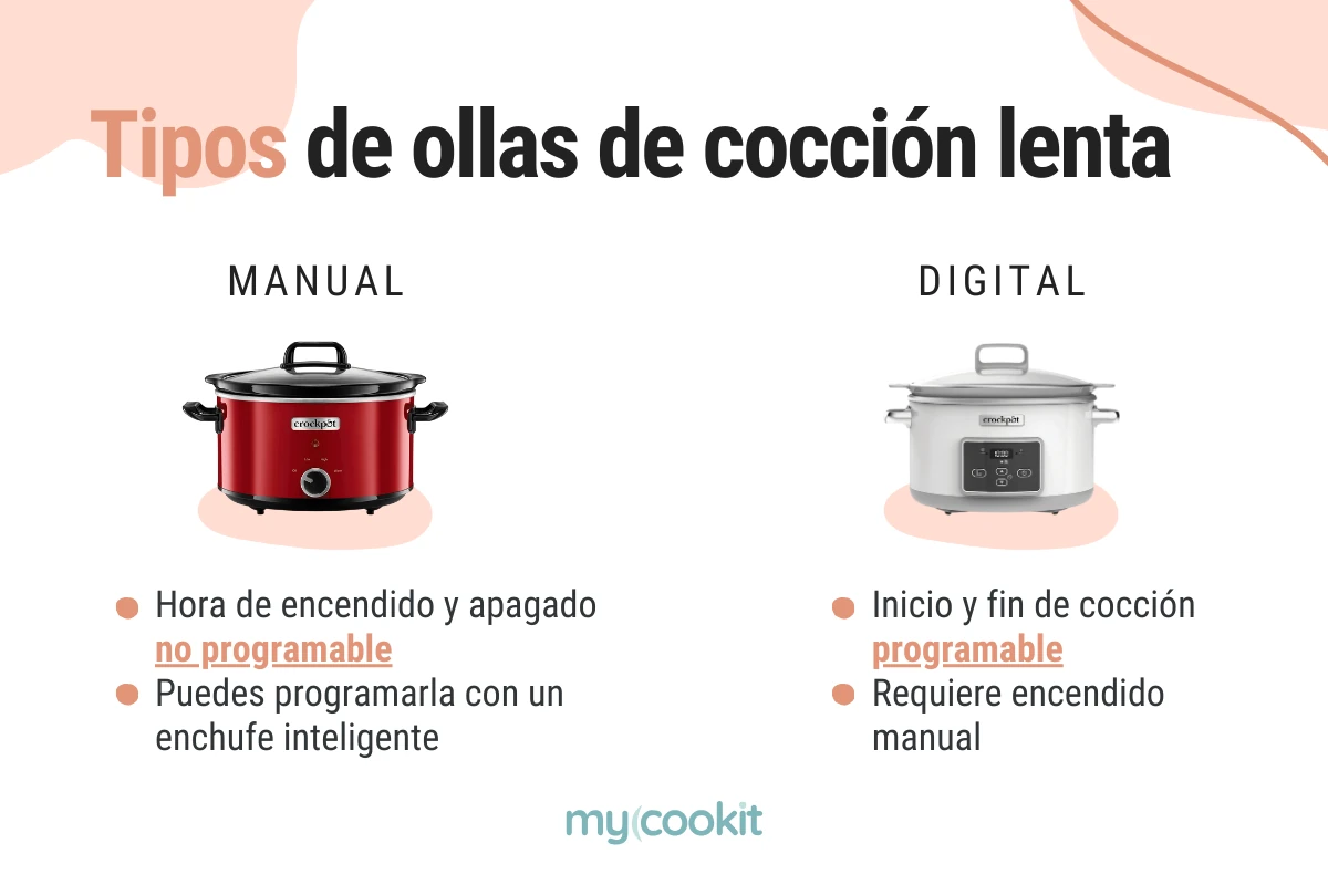tipos-olla-coccion-lenta